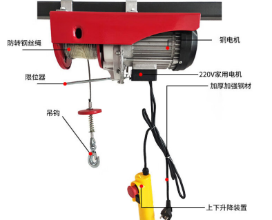 微型電動葫蘆翻轉(zhuǎn)小噸位重物的三種方式